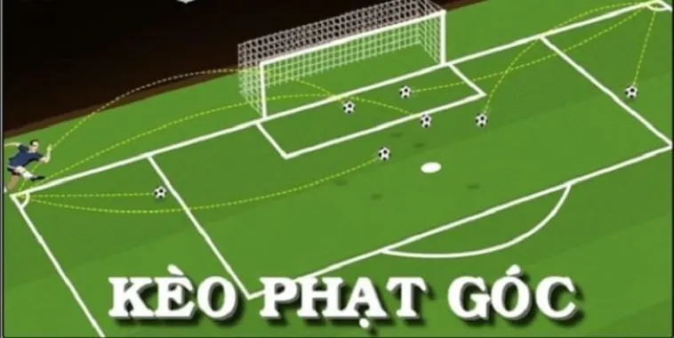 Hướng Dẫn Soi Kèo Phạt Góc Bóng Đá Tại NowGoal Chuyên Sâu